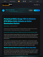 Perpetual DEXs Surge 15% to Historic $70 Billion Daily Volume as Aster Dominates Market - Blockchain.News