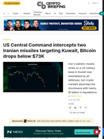 US Central Command intercepts two Iranian missiles targeting Kuwait, Bitcoin drops below $73K