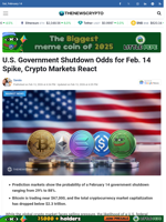 U.S. Government Shutdown Odds for Feb. 14 Spike, Crypto Markets React - TheNewsCrypto