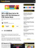 XRP vs BNB Heats Up for 4th Spot as BTC Hits Resistance at $73K: Market Watch