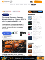 Strategy Devours January Bitcoin Buying, Claims 97.5% of Corporate Additions – Bitcoin News