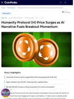 Humanity Protocol (H) Price Surges as AI Narrative Fuels Breakout Momentum