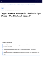 Crypto Market Cap Drops $1.2 Trillion in Eight Weeks - Was This Reset Needed?