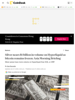 Silver nears $1 billion in volume on Hyperliquid as BTC remains frozen: Asia Morning Briefing