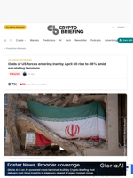 Odds of US forces entering Iran by April 30 rise to 86% amid escalating tensions