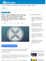 XRP Could Reach $2.16 as Peter Brandt Spots This Historically Proven Pattern ⋆ ZyCrypto