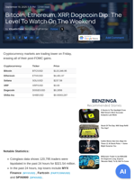 Bitcoin, Ethereum, XRP, Dogecoin Dip: The Level To Watch On The Weekend  - Benzinga