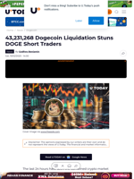 43,231,268 Dogecoin Liquidation Stuns DOGE Short Traders
