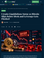 Crypto Liquidations Surge as Bitcoin Slips Below $80K and Leverage Gets Flushed - Crypto Daily