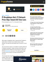 PI Breakdown Alert: Pi Network Price Slips Toward All-Time Lows