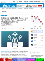 Bitcoin's $150,000 Target Just '3 Months Away' as Analyst Updates Bull Cycle Countdown ⋆ ZyCrypto