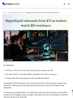 Hyperliquid rebounds from $75 as traders watch $83 resistance - CoinJournal