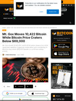 Mt. Gox Moves 10,422 Bitcoin While Bitcoin Price Craters Below $69,000