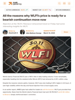 All the reasons why WLFI’s price is ready for a bearish
continuation move now