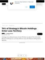 74% of Strategy's Bitcoin Holdings Enter Loss Territory - U.Today