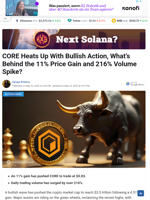 CORE Heats Up With Bullish Action, What’s Behind the 11% Price Gain and 216% Volume Spike?
