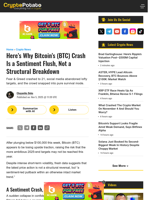 Here's Why Bitcoin's (BTC) Crash Is a Sentiment Flush, Not a Structural Breakdown