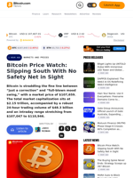 Bitcoin Price Watch: Slipping South With No Safety Net in Sight – Markets and Prices Bitcoin News
