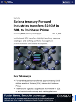 Solana treasury Forward Industries transfers $260M in SOL to Coinbase Prime