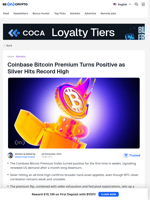 Coinbase Bitcoin Premium Turns Green as Silver Hits All-Time High