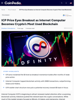 ICP Price Eyes Breakout as Internet Computer Becomes Crypto’s Most Used Blockchain