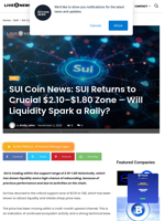 SUI Coin News: SUI Returns to Crucial $2.10–$1.80 Zone - Will Liquidity Spark a Rally? | Live Bitcoin News