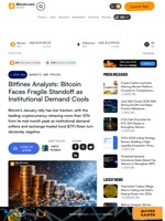 Bitfinex Analysts: Bitcoin Faces Fragile Standoff as Institutional Demand Cools – Markets and Prices Bitcoin News