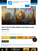 Here’s The $2 Trillion Market That Shiba Inu Just Moved Into | Bitcoinist.com