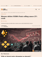 Binance delists NEIRO: Panic selling causes 25% crash - AMBCrypto