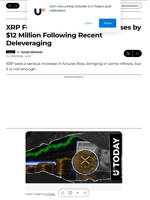 XRP Futures Open Interest Increases by $12 Million Following Recent Deleveraging - U.Today