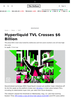 Hyperliquid TVL Crosses $6 Billion - 