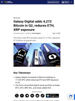 Galaxy Digital adds 4,272 Bitcoin in Q2, reduces ETH, XRP exposure