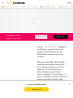 Bitcoin Price (BTC) Analysis: Catch-Up to Gold Coming