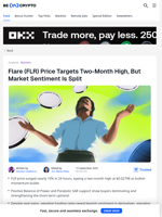 FLR Price Nears Two-Month High as Buyers Dominate Market