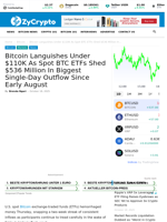 Bitcoin Languishes Under $110K As Spot BTC ETFs Shed $536 Million In Biggest Single-Day Outflow Since Early August ⋆ ZyCrypto