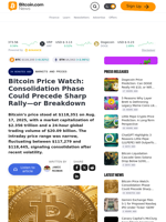 Bitcoin Price Watch: Consolidation Phase Could Precede Sharp Rally—or Breakdown – Markets and Prices Bitcoin News
