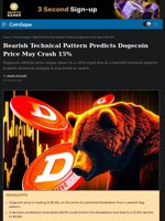 Bearish Technical Pattern Predicts Dogecoin Price May Crash 15%