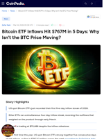 Bitcoin ETF Inflows Hit $767M in 5 Days: Why Isn’t the BTC
Price Moving?