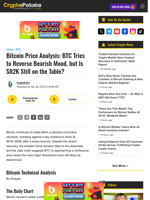 Bitcoin Price Analysis: BTC Tries to Reverse Bearish Mood, but Is $82K Still on the Table?