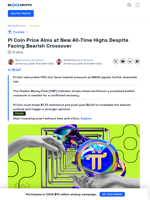 Pi Coin Price Aims for New All-Time Highs Even as Bears Weigh In