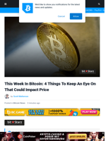 This Week In Bitcoin: 4 Things To Keep An Eye On That Could Impact Price | Bitcoinist.com