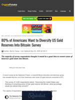 80% of Americans Want to Diversify US Gold Reserves Into Bitcoin: Survey