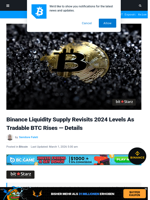 Binance Liquidity Supply Revisits 2024 Levels As Tradable BTC Rises — Details  | Bitcoinist.com