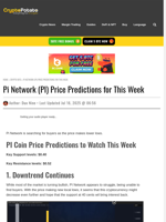 Pi Network (PI) Price Predictions for This Week
