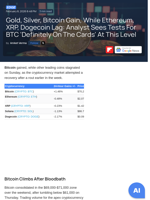 Gold, Silver, Bitcoin Gain, While Ethereum, XRP, Dogecoin Lag: Analyst Sees Tests For BTC 'Definitely On The Cards' At This Level - Grayscale Bitcoin Mini Trust (BTC) (ARCA:BTC) - Benzinga