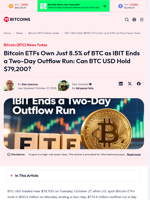 BTC USD Holds $80K: ETFs Own Just 8.5% as Price Faces Tests