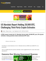 US Marshals Report Holding 28,988 BTC, Challenging Third-Party Crypto Estimates