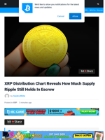 XRP Distribution Chart Reveals How Much Supply Ripple Still Holds In Escrow | Bitcoinist.com