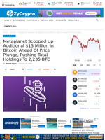 Metaplanet Scooped Up Additional $13 Million In Bitcoin Ahead Of Price Plunge, Pushing Total Holdings To 2,235 BTC ⋆ ZyCrypto