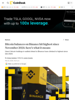 Bitcoin (BTC) balances on Binance hit highest since November 2024: here's what it means